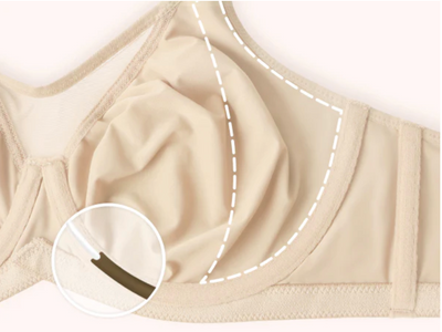 Smooth Minimizer Effect